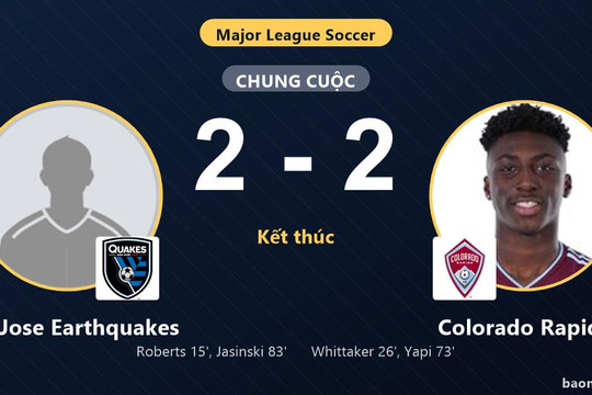 Chia điểm kịch tính với Colorado Rapids, San Jose Earthquakes giữ vững vị trí thứ tư