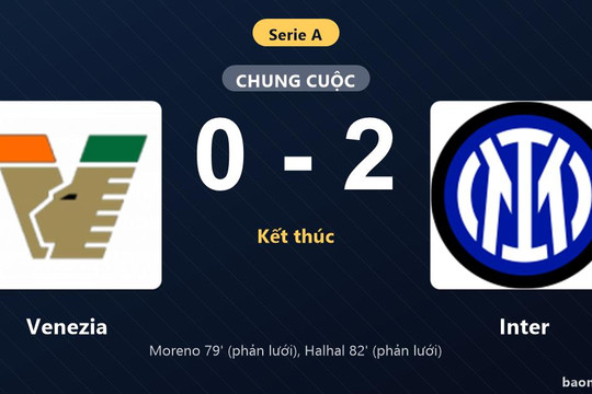 Hạ Venezia 2-0, Inter củng cố ngôi nhì còn đối thủ lún sâu dưới đáy bảng
