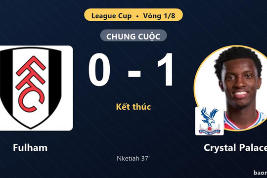 Hạ Fulham tại Craven Cottage, Crystal Palace giành vé vào tứ kết League Cup