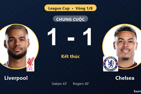 Liverpool và Chelsea bất phân thắng bại sau trận hòa 1-1 tại Anfield
