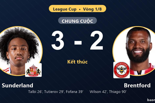 Thắng Brentford 3-2, Sunderland vào tứ kết League Cup khiến đối thủ dừng bước