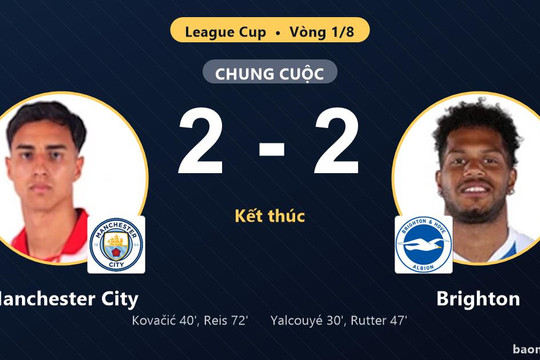 Manchester City rượt đuổi kịch tính với Brighton tại vòng 1/8 League Cup