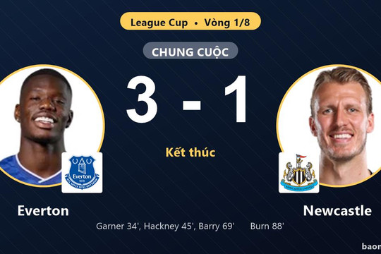 Hạ Newcastle 3-1, Everton vào tứ kết League Cup và tiễn đối thủ rời giải