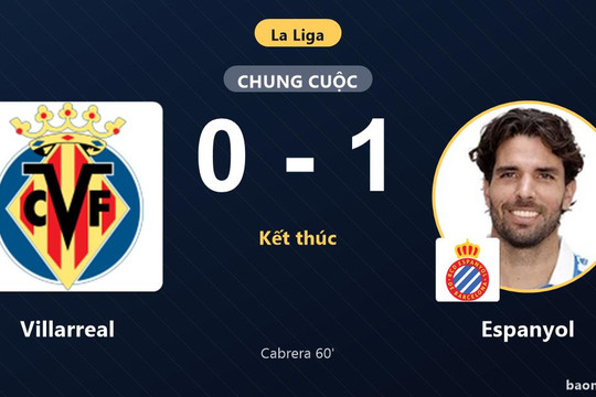 Hạ Villarreal ngay trên sân khách, Espanyol thắp hy vọng thoát nhóm cuối bảng