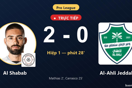 Trực tiếp Al Shabab vs Al-Ahli Jeddah: Al Shabab nhân đôi cách biệt