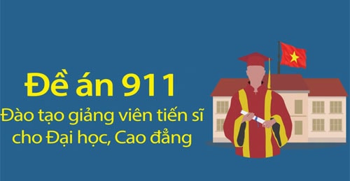 Bộ Giáo dục bị kiến nghị bồi hoàn ngân sách hơn 53 tỷ đồng