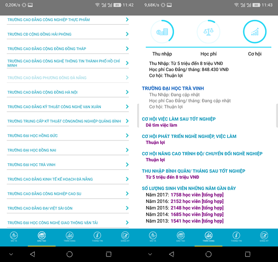 Ứng dụng hỗ trợ chọn nghề, chọn trường và biết được mức lương