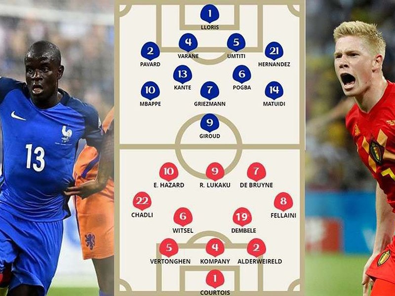 Bán kết World Cup, Pháp-Bỉ: ‘Quỷ đỏ’ hiện nguyên hình