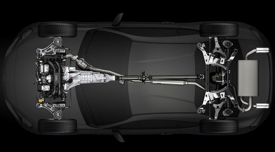 Tác hại của việc ô tô tăng, giảm ga đột ngột 