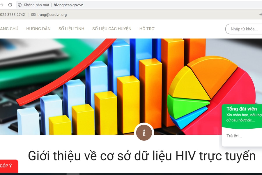 Phổ biến website cơ sở dữ liệu HIV trực tuyến Nghệ An