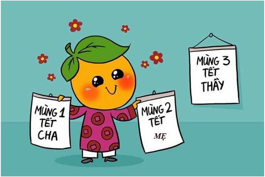 Những món quà và lời chúc ý nghĩa dành cho “Mùng 3 Tết Thầy“