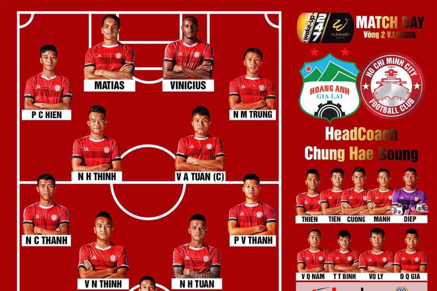  CLB TP HCM "phiên bản Hữu Thắng" ở V.League 2019