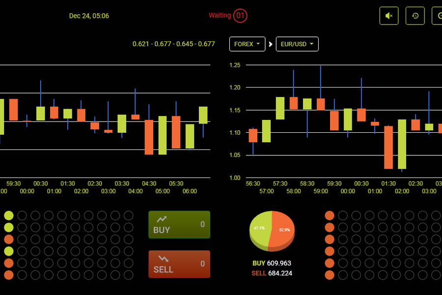 Nhiều 'nhà đầu tư' ở Nghệ An hoang mang vì sàn giao dịch của Lion Group đóng cửa