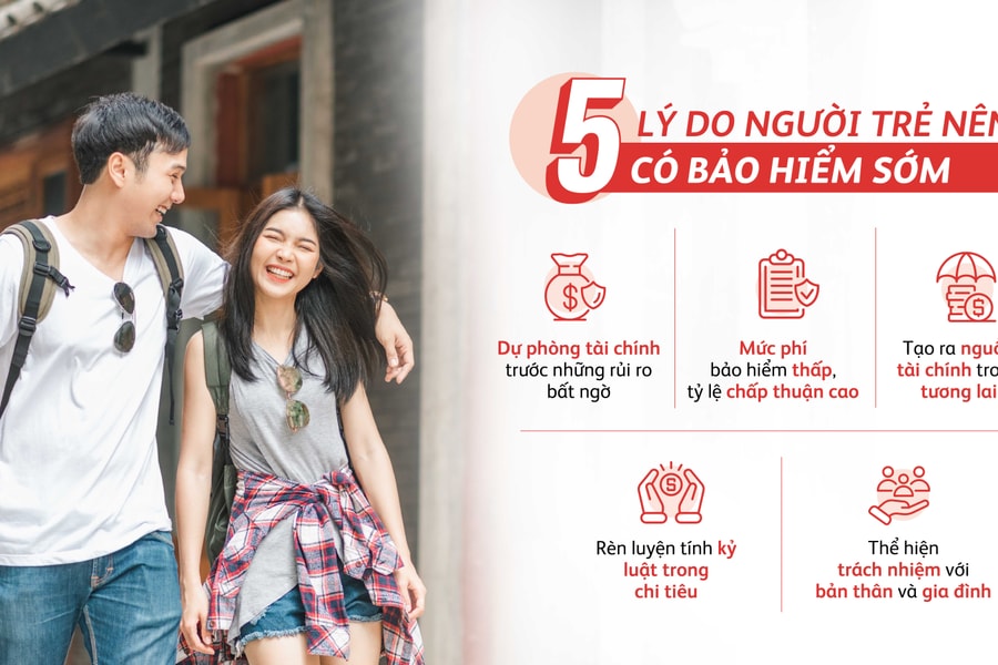 Người trẻ có cần bảo hiểm nhân thọ?