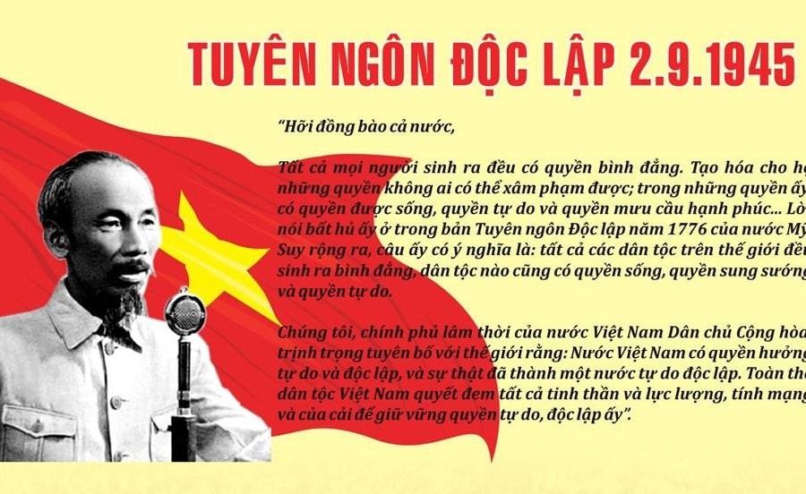 Kỷ niệm 77 năm Quốc khánh nước Cộng hòa xã hội chủ nghĩa Việt Nam (2/9/1945 - 2/9/2022): Mốc son chói lọi của lịch sử dân tộc