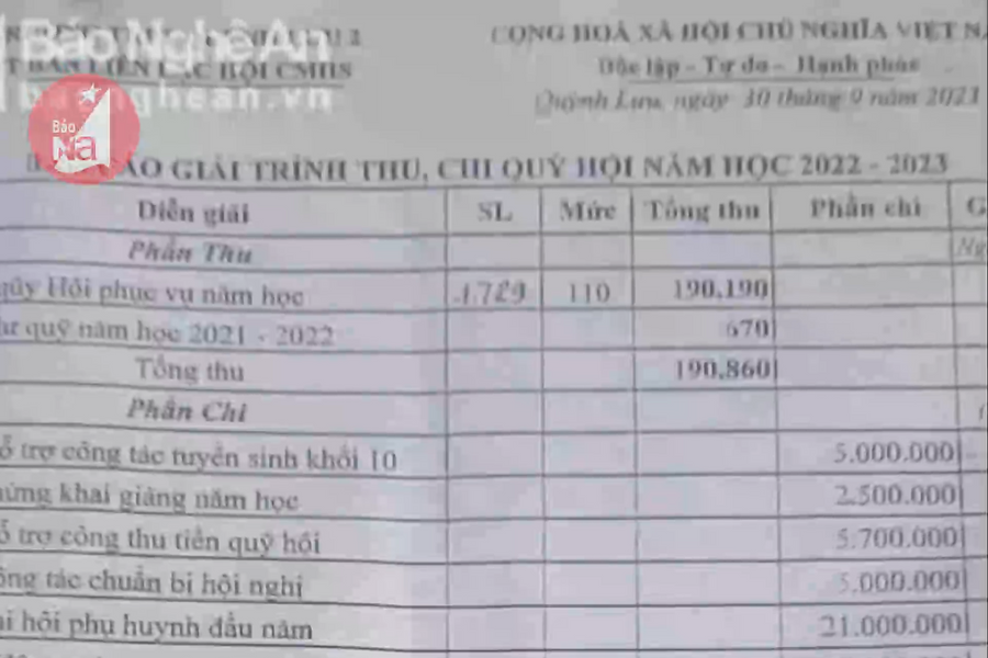 Chấn chỉnh tình trạng Ban đại diện hội cha mẹ học sinh thu trái quy định 