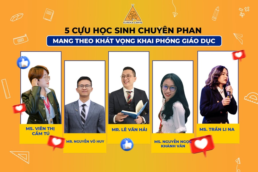 5 cựu học sinh chuyên Phan mang khát vọng giúp học trò xứ Nghệ ‘vươn ra thế giới’