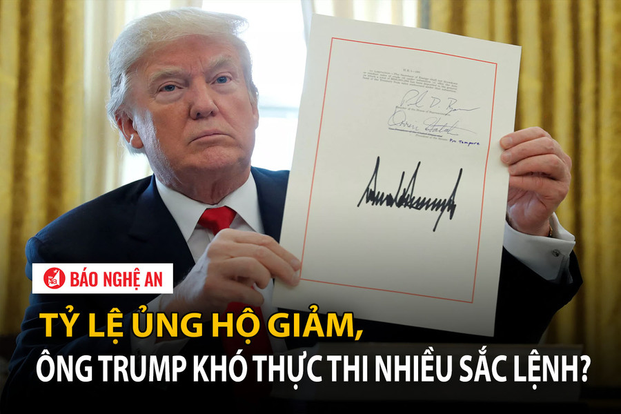 Tỷ lệ ủng hộ giảm, ông Trump khó thực thi nhiều sắc lệnh?
