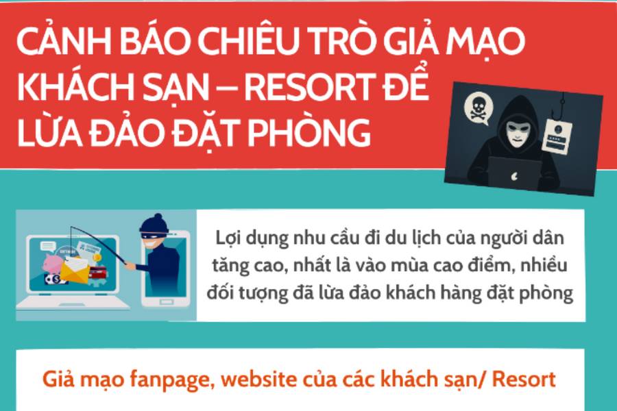 Infographic: Dấu hiệu nhận biết và cách phòng tránh lừa đảo đặt phòng khách sạn mùa du lịch