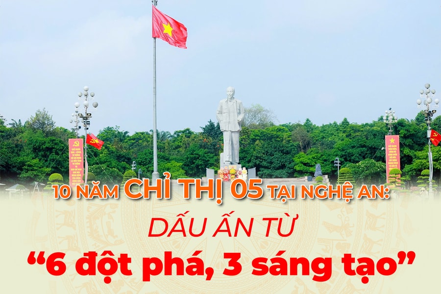 Infographic: 10 năm thực hiện Chỉ thị 05 tại Nghệ An - dấu ấn từ '6 đột phá, 3 sáng tạo'