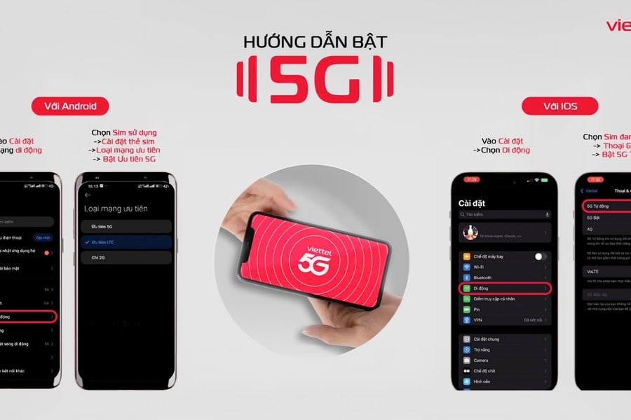 Tặng hàng chục triệu gigabit, Viettel đẩy nhanh tiến độ phổ cập 5G