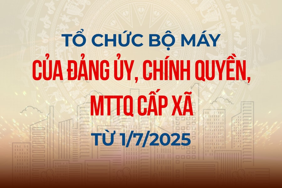 Infographic: Tổ chức bộ máy của Đảng ủy, chính quyền, MTTQ cấp xã từ ngày 1/7/2025
