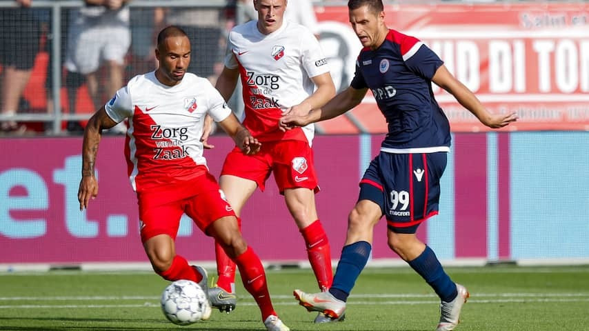 Nhận định, dự đoán Zrinjski Mostar vs Utrecht: Gục ngã phút cuối