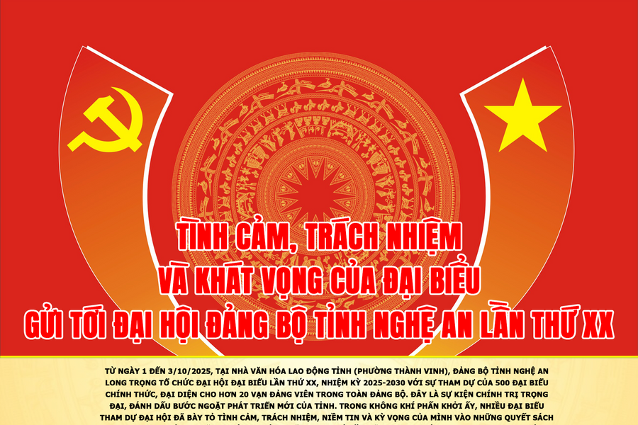 Tình cảm, trách nhiệm và khát vọng của đại biểu gửi tới Đại hội Đảng bộ tỉnh Nghệ An lần thứ XX