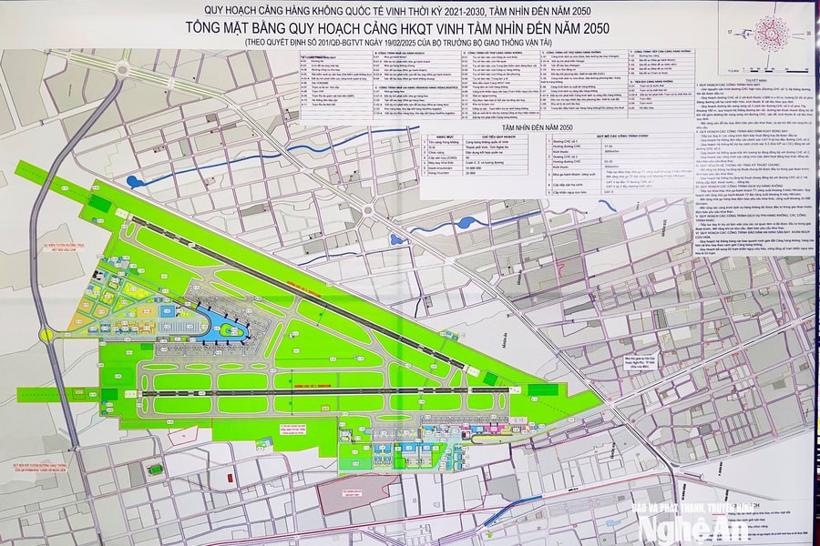 Công bố quy hoạch Cảng hàng không Quốc tế Vinh thời kỳ 2021 -2030, tầm nhìn đến 2050
