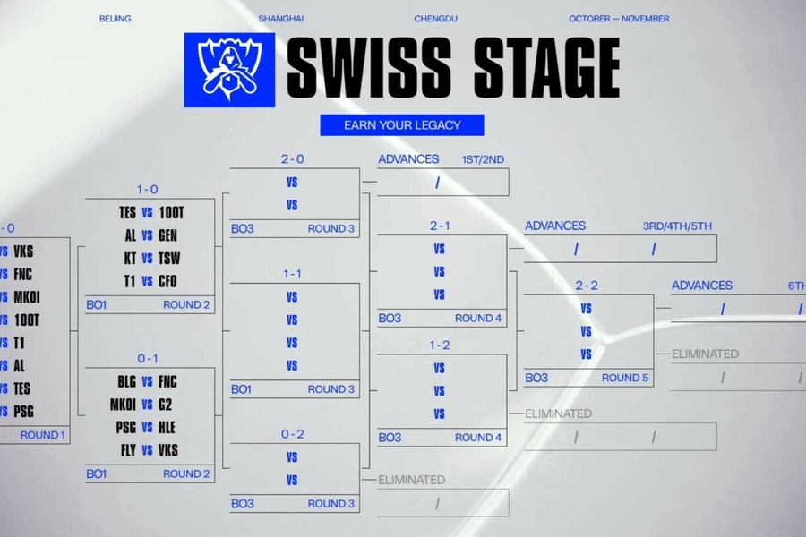 Lịch thi đấu CKTG Liên Minh Huyền Thoại 2025 ngày 16/10/2025