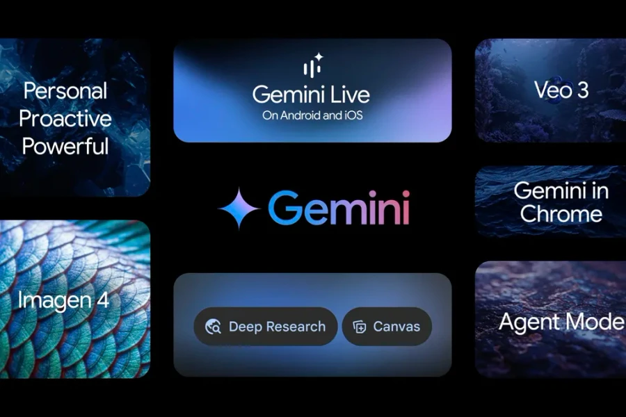 Gemini 3.0 Pro: nâng cấp âm thầm và bước tiến đa phương thức