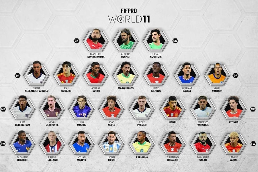 Đội hình tiêu biểu FIFPro 2025: Yamal góp mặt, Vinicius vắng