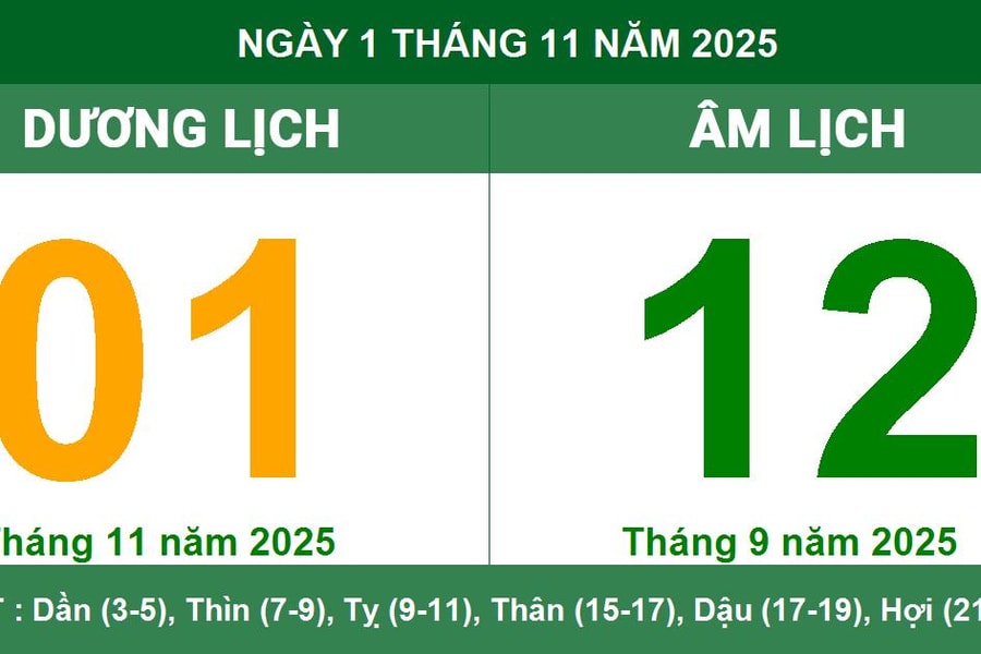 Âm dương lịch 01/11/2025: Giờ hoàng đạo, ngày tốt xấu