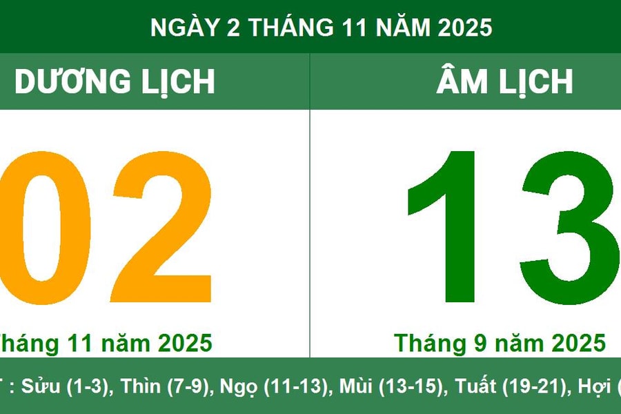 Âm dương lịch 02/11/2025: Ngày tốt và giờ hoàng đạo