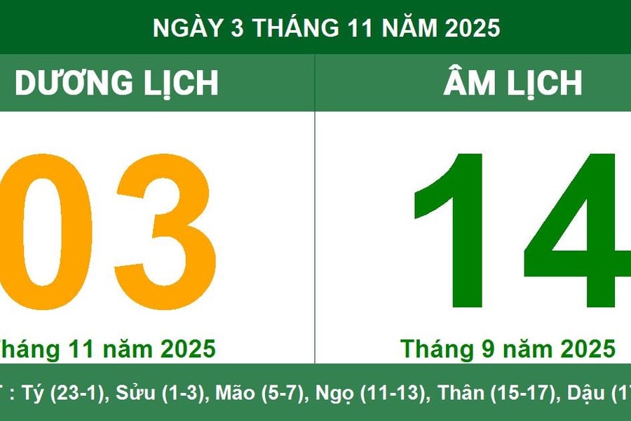 Âm dương lịch 03/11/2025: Giờ hoàng đạo, hướng xuất hành