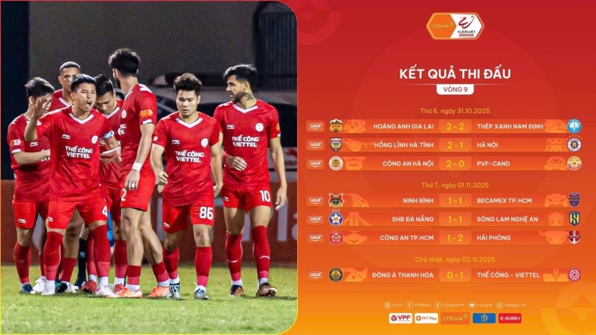 V-League vòng 9: CAHN thắng 2-0, áp sát Ninh Bình
