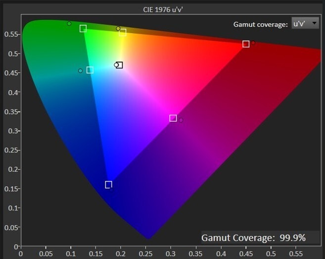 Asus ProArt PA32QCV: Màn hình 6K có phải là lựa chọn thay thế Apple Pro Display XDR?
