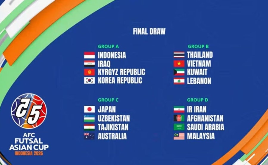 Bốc thăm futsal châu Á 2026: Việt Nam chung bảng Thái Lan