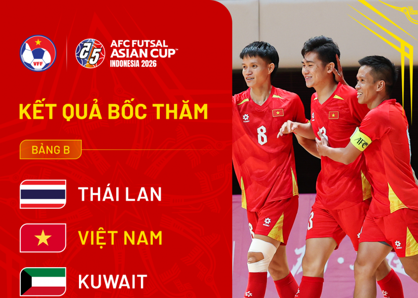 Futsal châu Á 2026 tại Jakarta: Việt Nam gặp Thái Lan