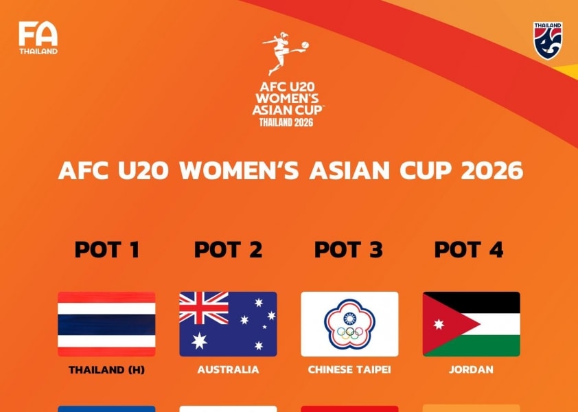 AFC ấn định bốc thăm, U20 nữ Việt Nam có thể gặp Thái Lan