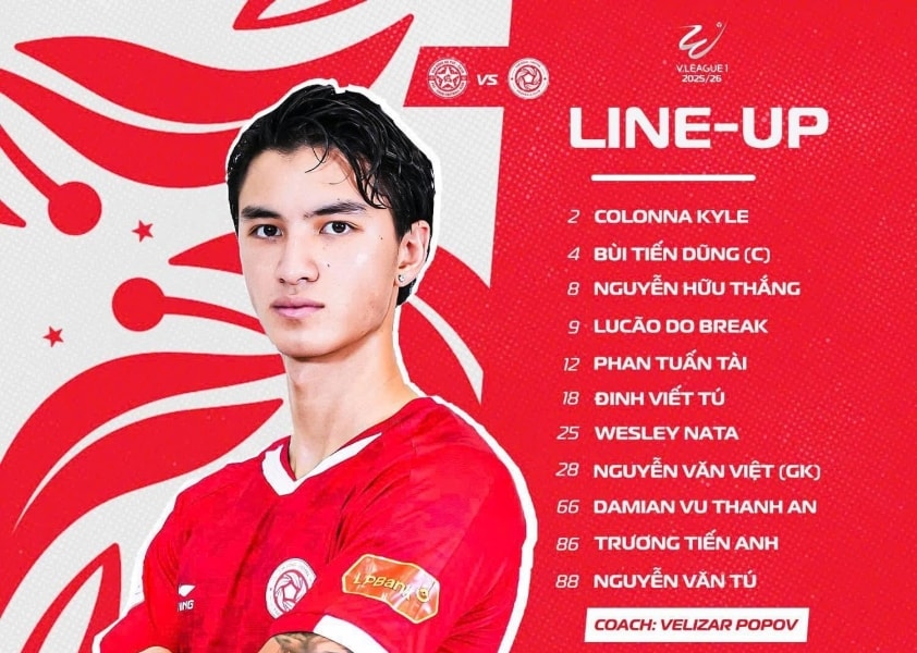 Damian Vũ Thanh An lần đầu đá chính ở V.League vòng 11