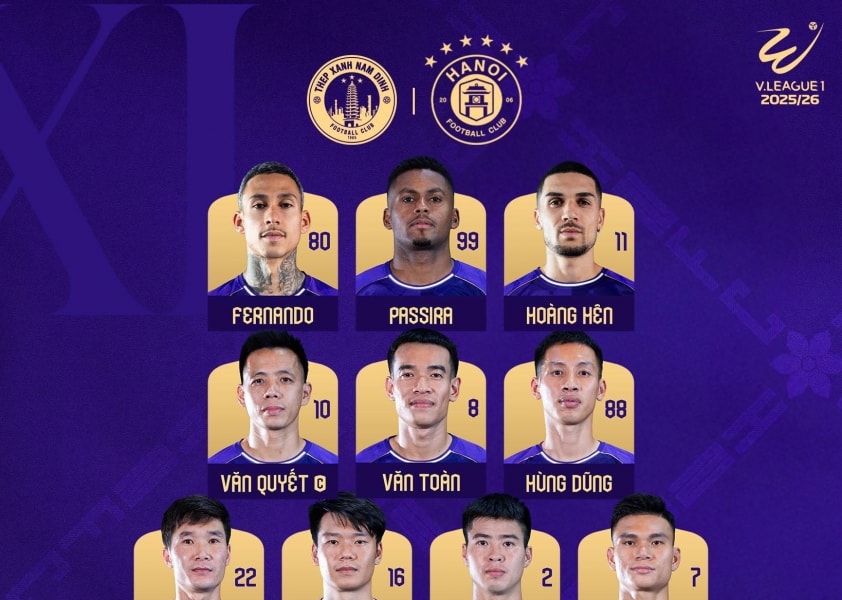 Nam Định vs Hà Nội 18h00 10/11: Hoàng Hên gặp lại đội cũ