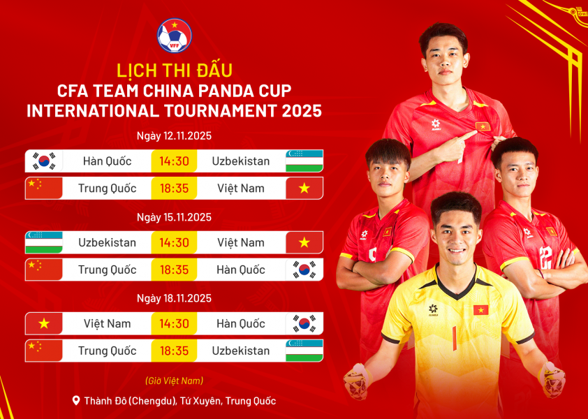 U22 Việt Nam vs U22 Trung Quốc: quyết tâm thắng trận ra quân