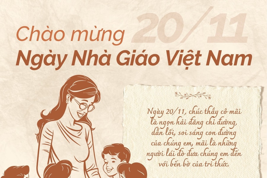 Mẫu thiệp đẹp cho ngày Nhà giáo Việt Nam 20/11/2025