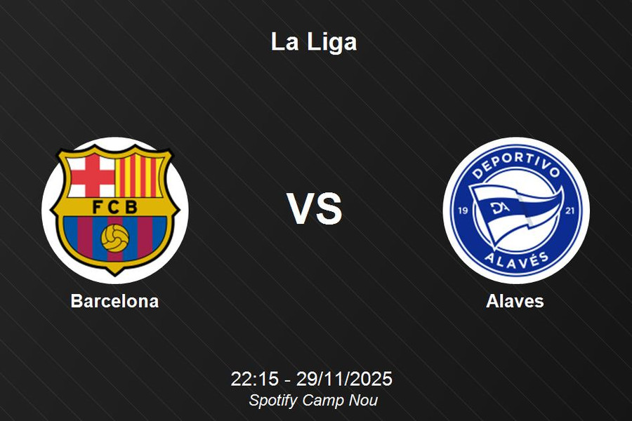 Nhận định Barcelona vs Alaves - La Liga