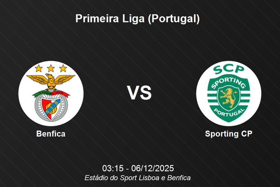 Nhận định Benfica vs Sporting CP - Đại chiến Primeira Liga