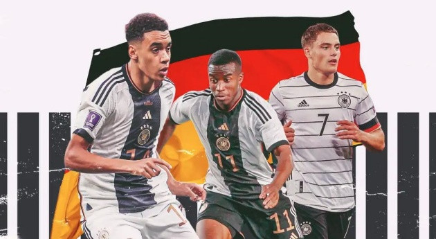 Đức ở World Cup 2026: Bảng E và cơ hội vào vòng sau