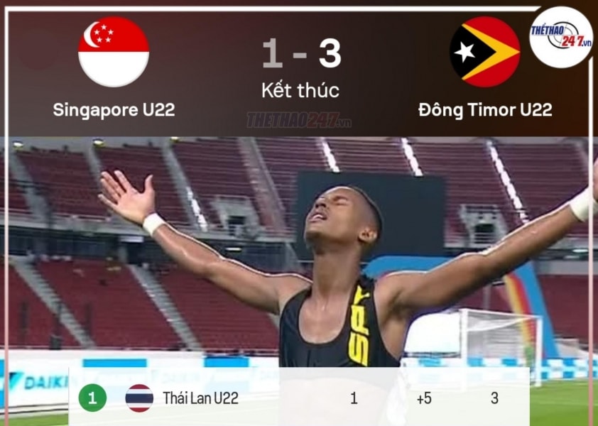 Đông Timor thắng Singapore 3-1, U22 Việt Nam sáng cửa