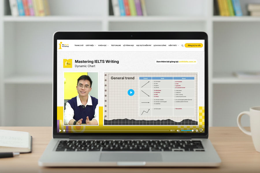 Cơ hội học IELTS miễn phí với giáo viên 9.0 tại The IELTS Workshop