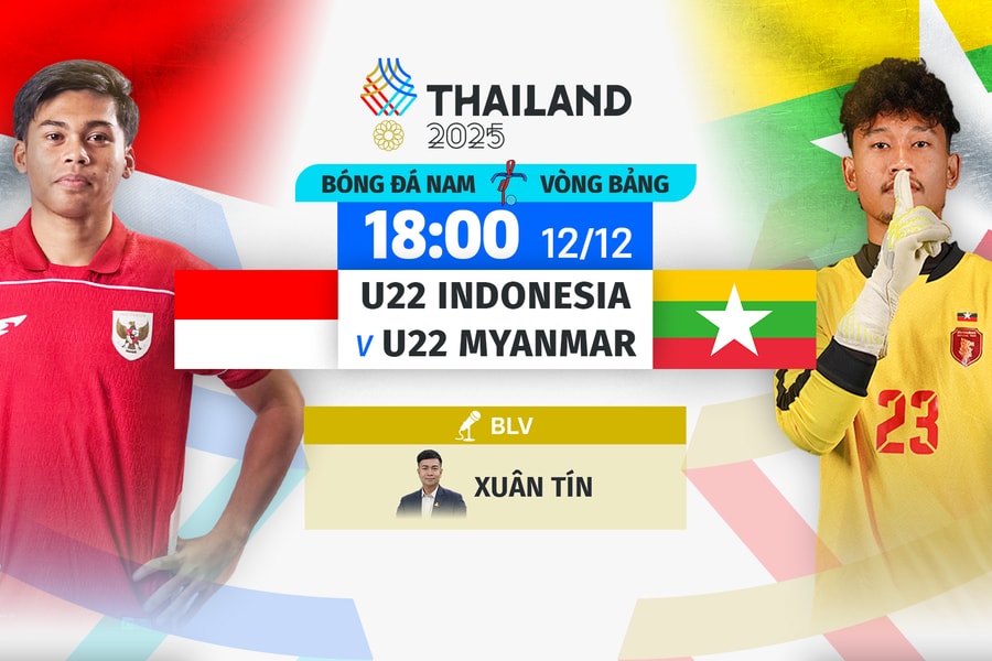 Lịch thi đấu bóng đá SEA Games 33 hôm nay 12/12/2025